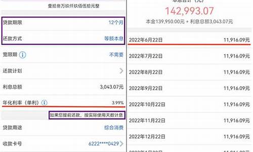 特斯拉支付尾款问题,特斯拉支付尾款问题咨询