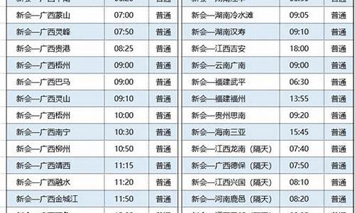 淮安汽车总站时刻表到涟水_淮安到涟水最后一班车