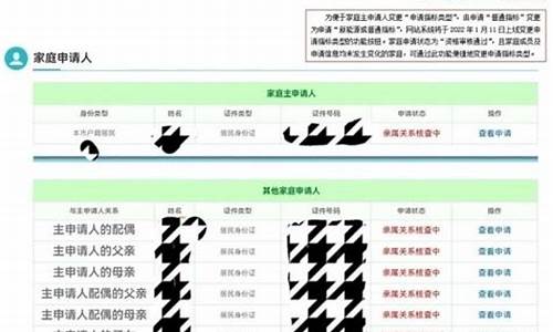 北京汽车摇号中签会发短信吗_北京汽车摇号中签会有短信通知吗安全吗