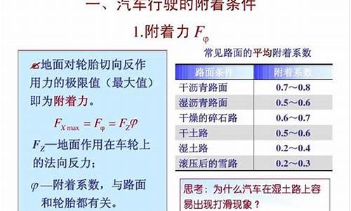 汽车附着力计算_汽车附着力定义