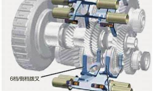 汽车换挡器制动器工作原理图解,汽车换挡器制动器工作原理