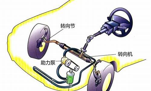 转向系统故障的诊断与排除,汽车转向系统故障案例分析