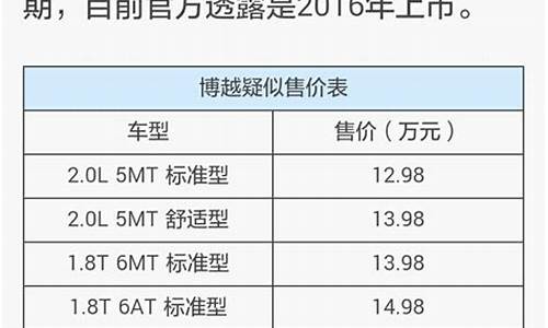 汽车之家报价mp3,汽车之家报价大全二手车