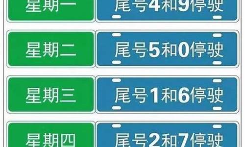 保定汽车限号是多少号,保定汽车限号是多少