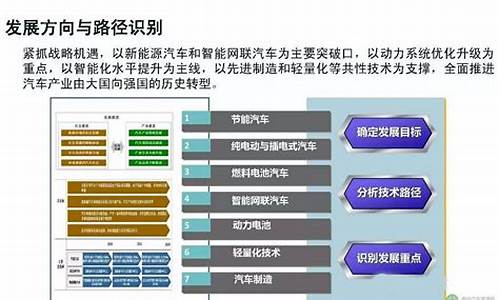 节能汽车的特征,节能汽车的类型包括哪些