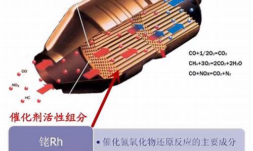 比亚迪汽车三元催化器价格,比亚迪三元催化多久清洗一次