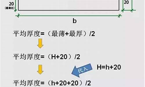 汽车爬坡度计算公式中扭矩修正系数Tr,汽车爬坡度计算公式