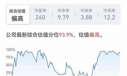 比亚迪股票能买到吗_比亚迪股票现在可以买吗