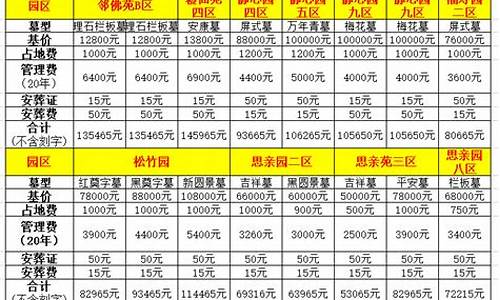 佛山汽车价格表_佛山汽车价格大全