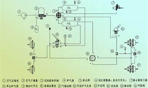 汽车制动阀的作用,汽车制动阀工作原理