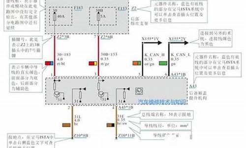 宝马e90怎样连接蓝牙_宝马e90刷蓝牙vo