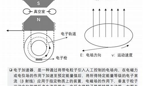 汽车电子加速器原理_电子加速器作用