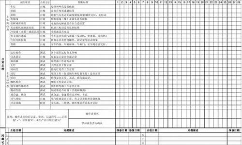 汽车钣金修复机点检表,钣金修复机电路原理图