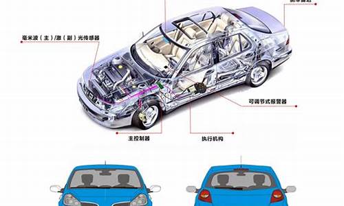 汽车防撞系统包括哪些内容_汽车防撞系统原理设计