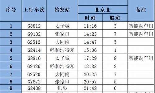 北京到濮阳汽车时刻表/汽车票查询,北京到濮阳汽车时刻表查询