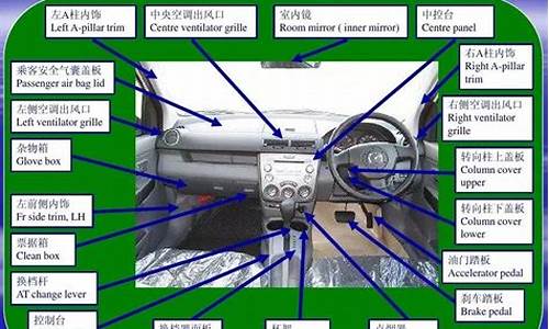 汽车驾驶室各部功能说明书_汽车驾驶室各部功能说明