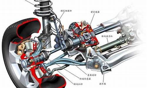 前驱汽车原理_前驱车工作原理