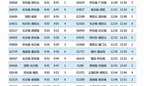 娄底汽车站最新时刻表最新消息_娄底汽车站时刻表查询电话