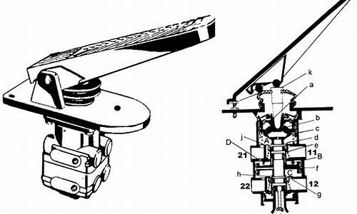 汽车制动阀图片_汽车制动阀工作原理