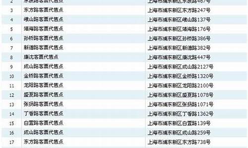 上海汽车票代售点_上海汽车站售票