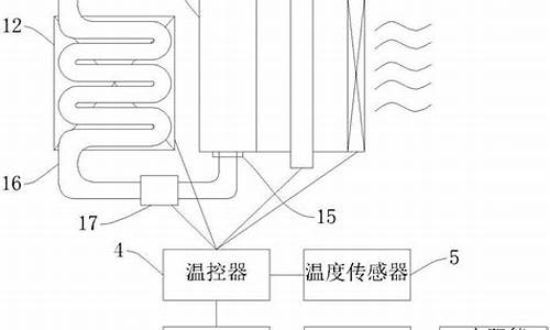 汽车降温原理详解_汽车降温原理详解