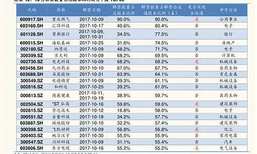 比亚迪股票股吧,比亚迪股票股吧最新消息