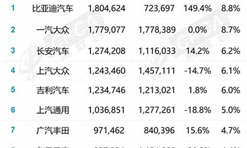 特斯拉4月份销量_特斯拉四月份的销量