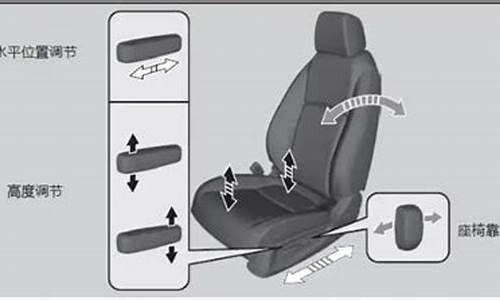 汽车座位调整方法-汽车座位的调整