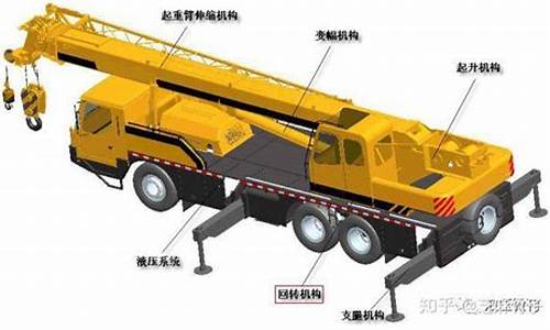 汽车起重机结构讲解-汽车起重机结构简图