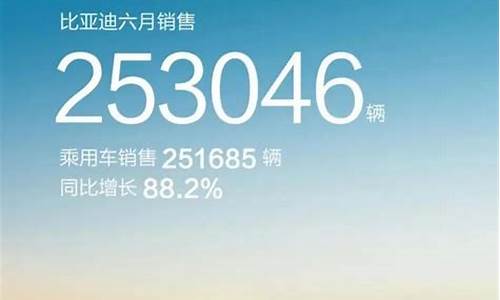 2016汽车品牌销量排行-2016年9月汽车销量排行榜