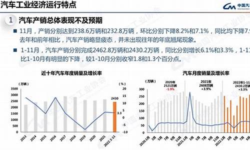 11月汽车销量-11月汽车销量出炉