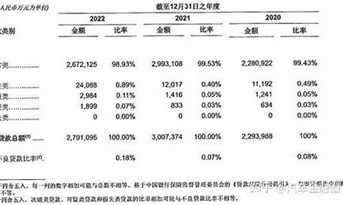 福特汽车金融公司抵押车处理-福特汽车金融公司抵押车处理流程