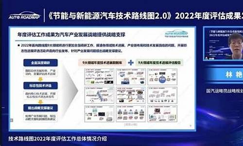 汽车安全技术与新能源技术的关系-汽车安全技术与新能源技术