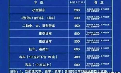 漳州汽车年检收费标准一览表_漳州2021年汽车年检收费标准